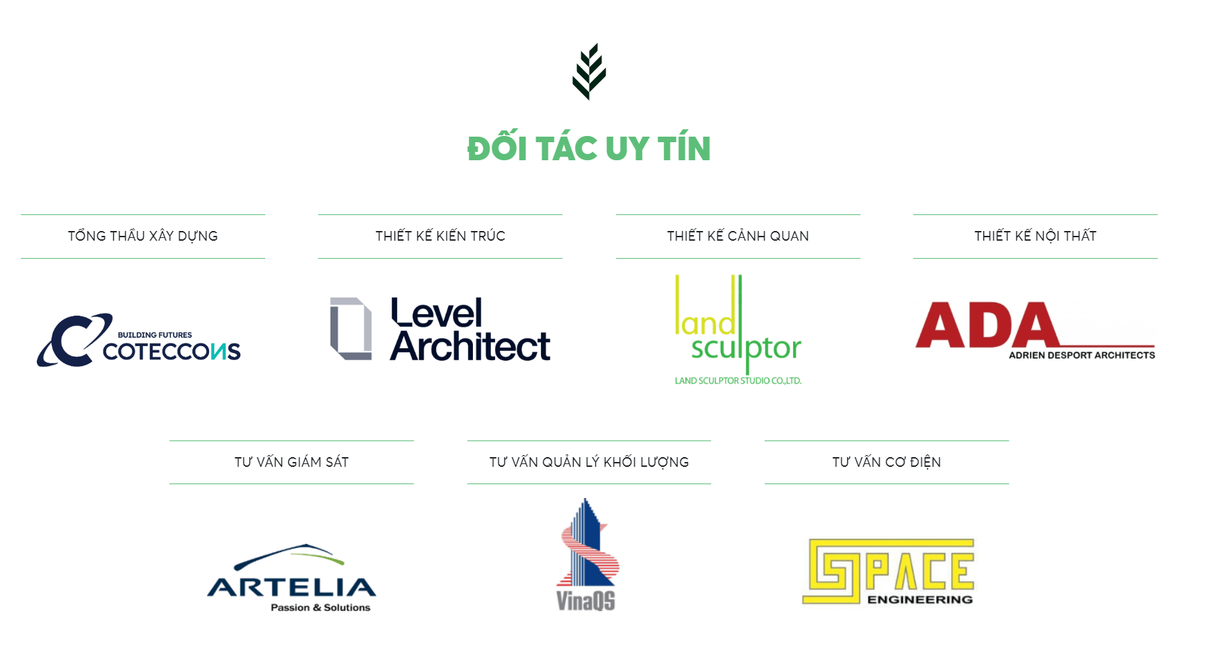 Các đối tác đồng hành cùng URBAN GREEN