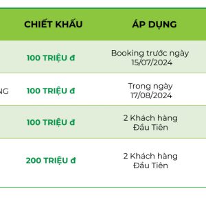 Hấp dẫn Mua nhà phố Ny'ah Phú Định nhận quà khủng lên đến 500 triệu